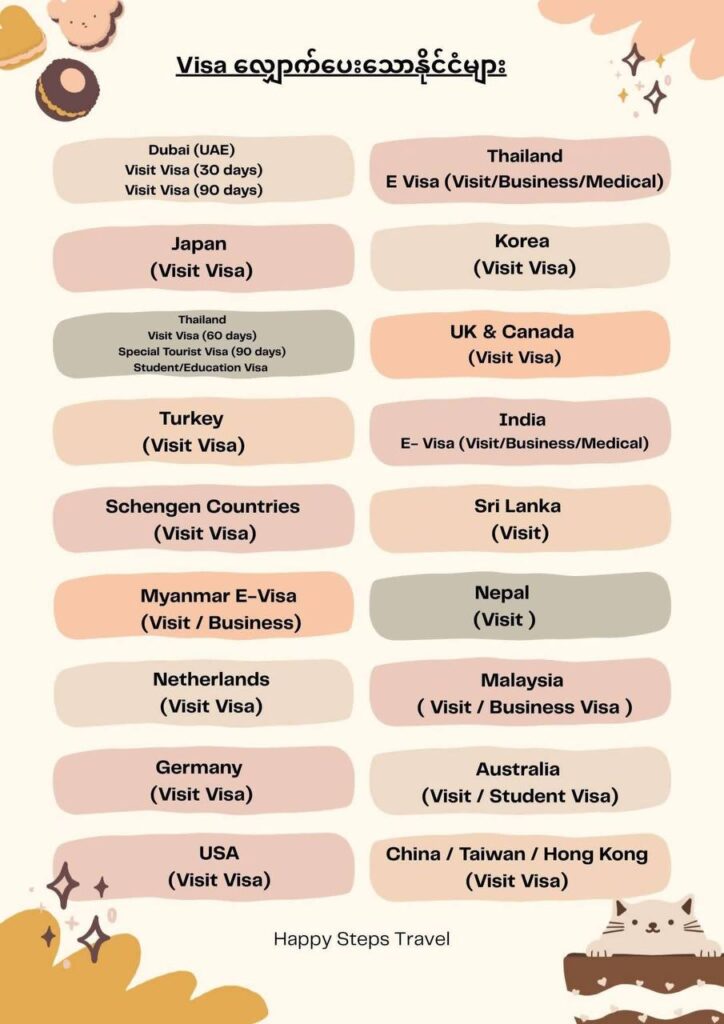 Visa Services _ Happy Steps Travel